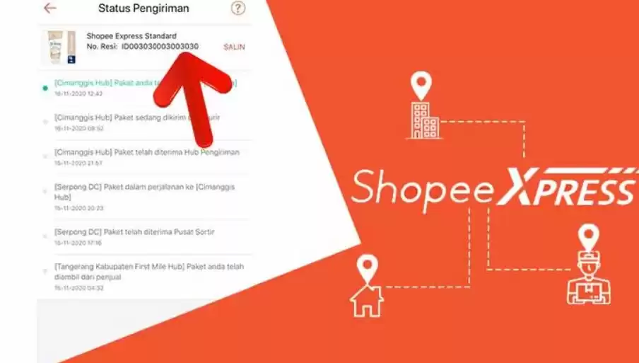 Lokasi Cakung DC Shopee Dimana Sih? Sering Muncul Tracking Status Paket