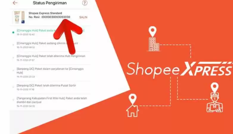 Maksud Istilah First Mile Hub di Pengiriman Paket Shopee