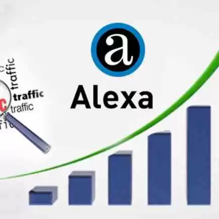 Berkenalan Dengan Alexa di Internet, Apa Kontribusi Bagi Sebuah Website?