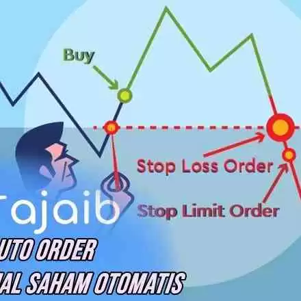 Cara Auto Order di Sekuritas Saham Ajaib