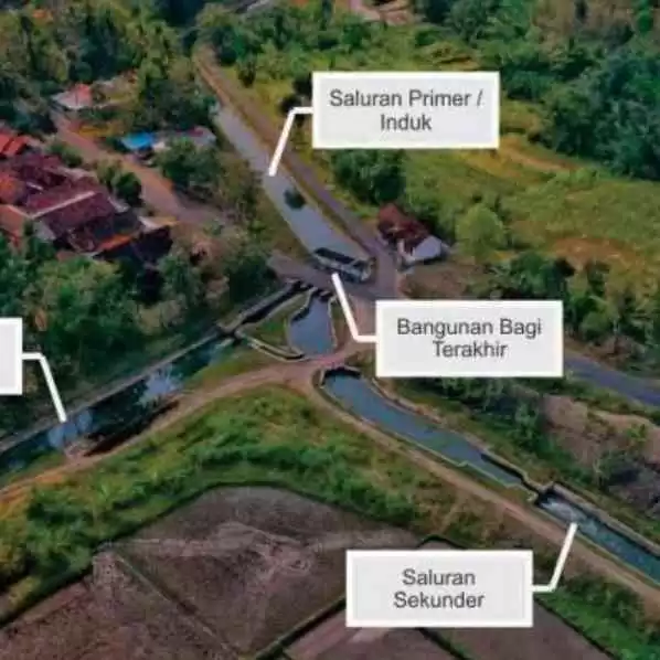 Mengenal Jenis-Jenis Saluran Irigasi dan Fungsinya di Pekerjaan Konstruksi