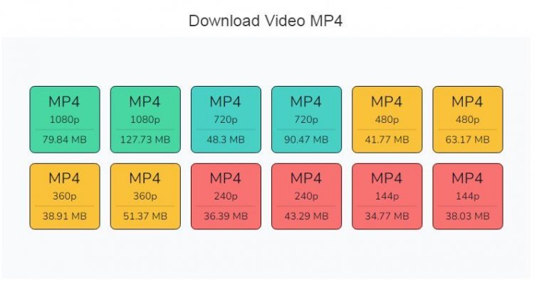 Cara Mudah Download Video Youtube Jadi MP3 dan MP4 Gratis Kualitas 144p Hingga 1080p