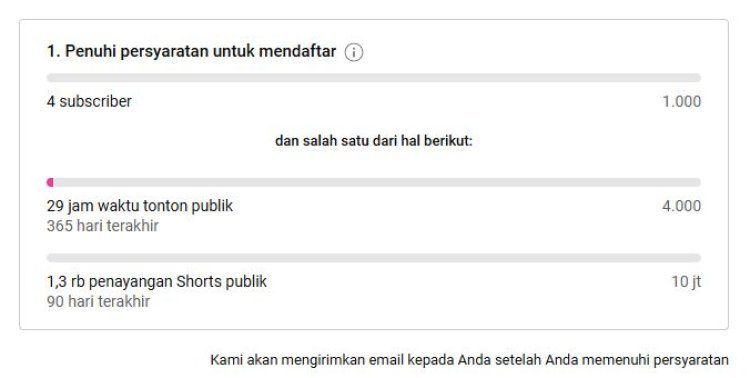 Persyaratan Jadi Partner Youtube Untuk Menayangkan Iklan di Video Shorts